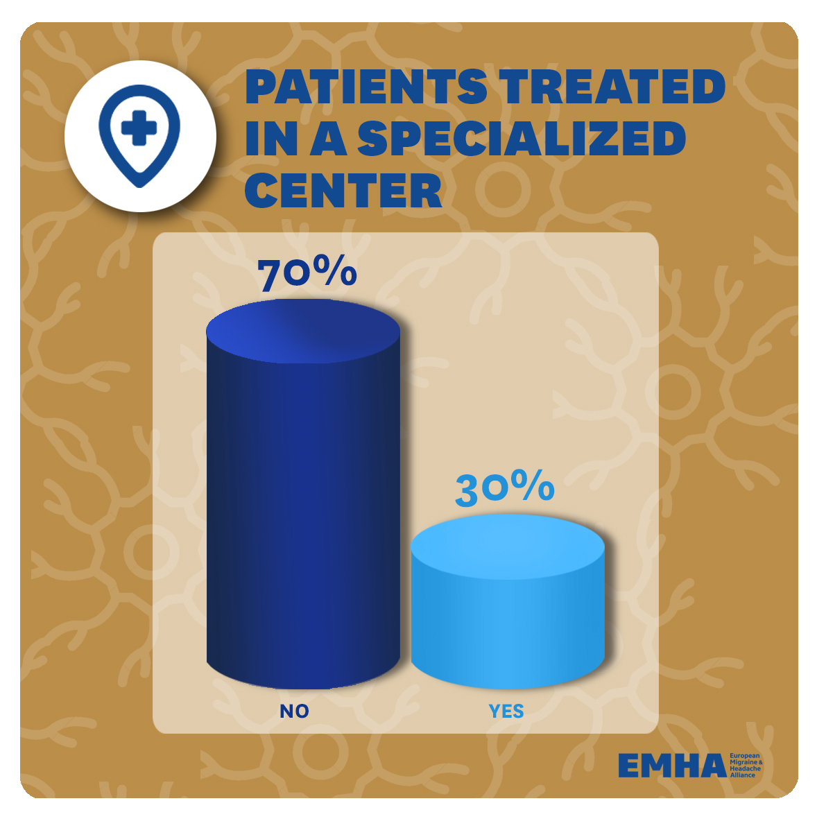 14.-Patients-treated-in-a-center