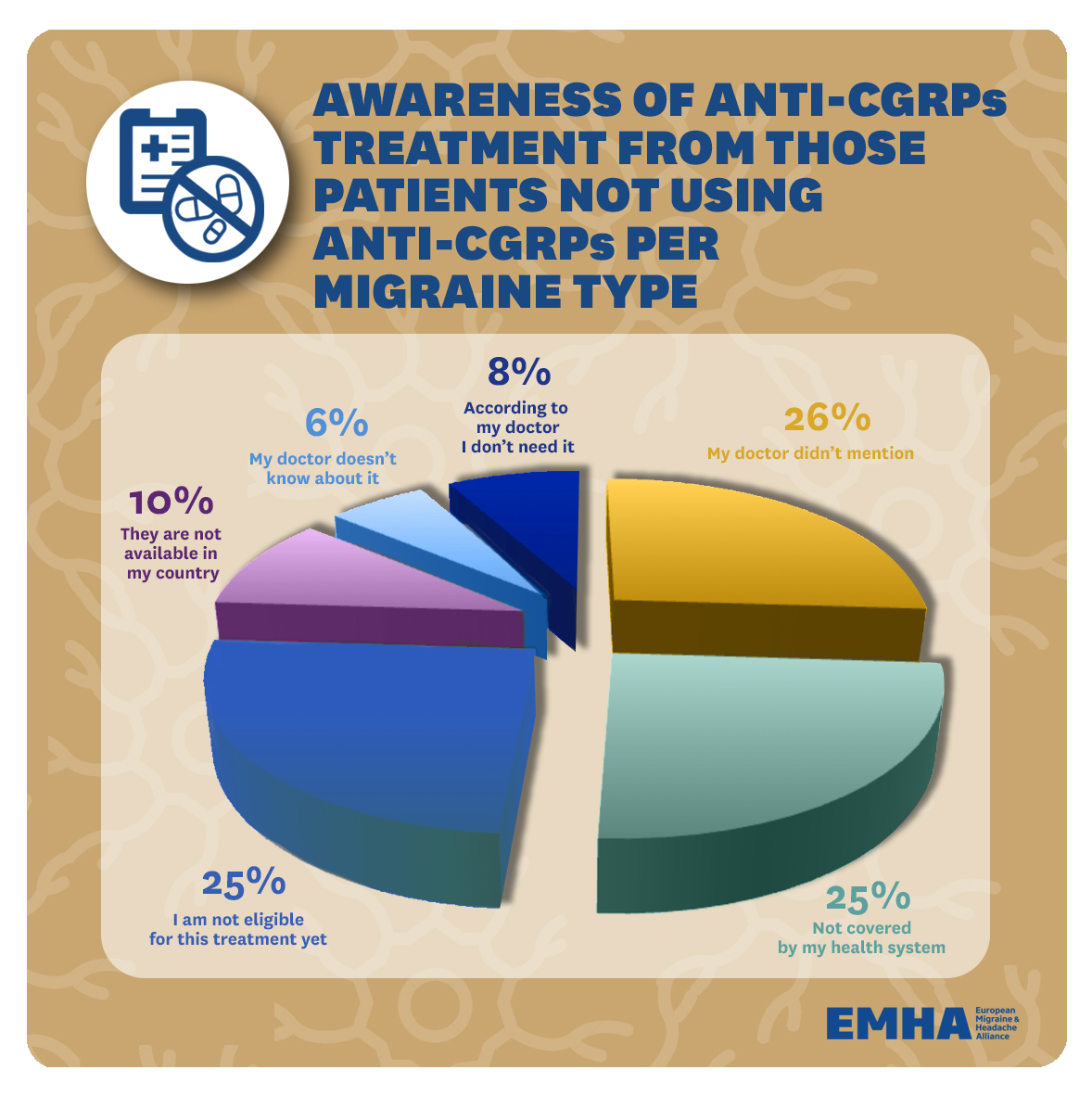 26.-Awareness-of-Anti-2