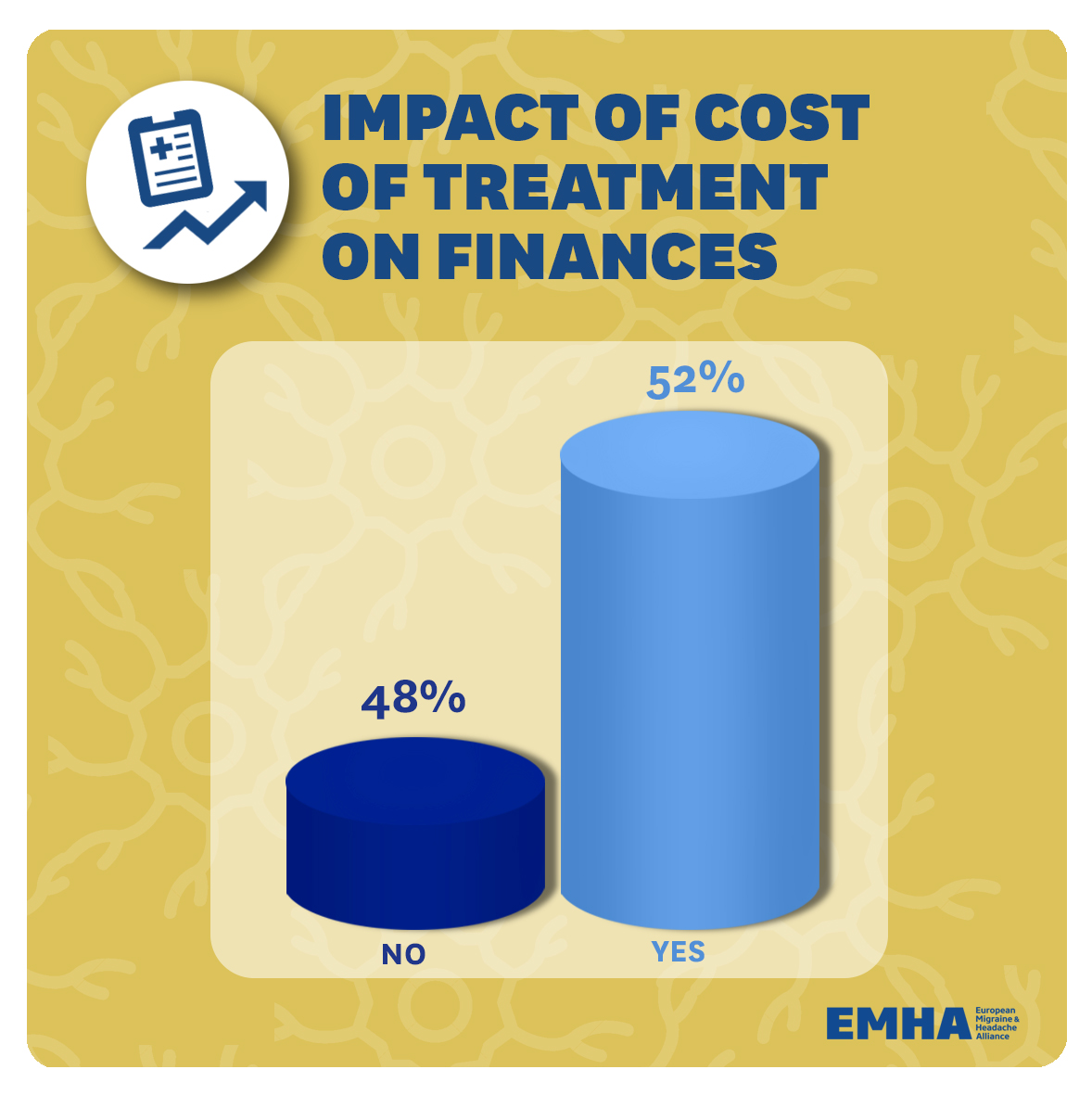 30.-Impact-of-cost-of-treatment
