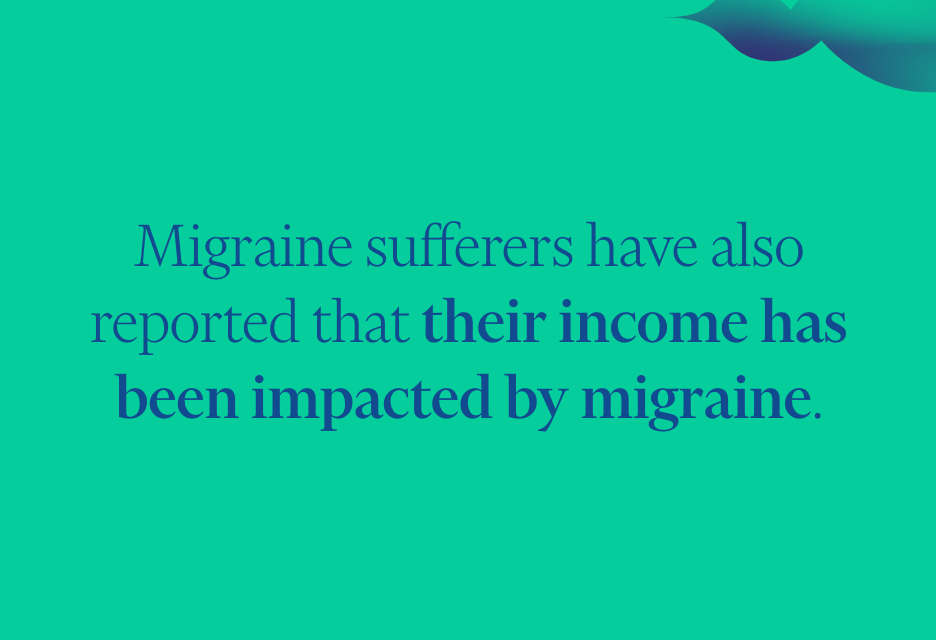 Highlights - EMOTIONAL IMPACT OF MIGRAINE - 3
