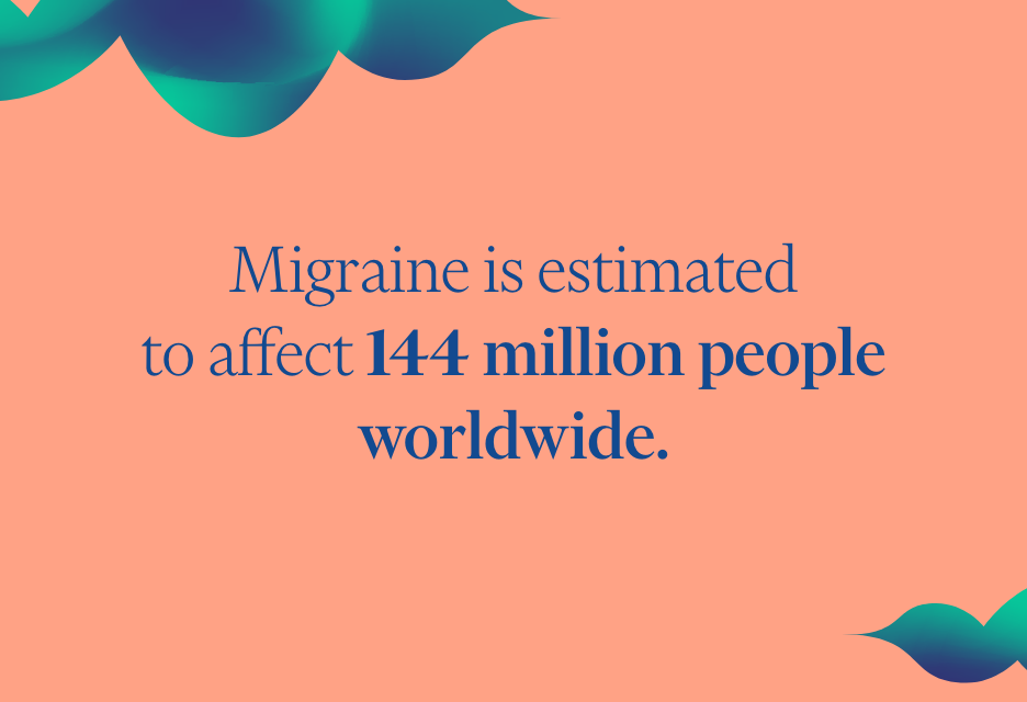 Highlights - FACT SHEET ON MIGRAINE - 1