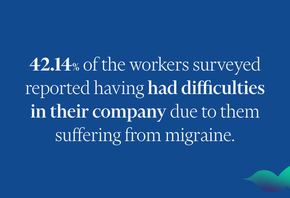 Highlights - MIGRAINE AT WORK 2019 - 1