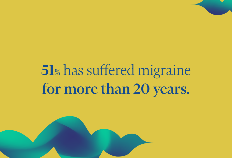 Highlights - MIGRAINE DIAGNOSIS - 2