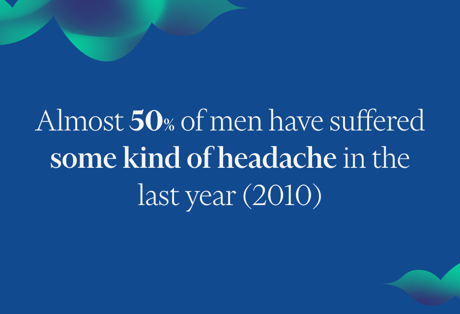 Highlights - MIGRAINE IN MEN - 1