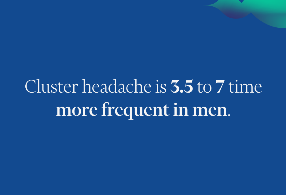 Highlights - MIGRAINE IN MEN - 3